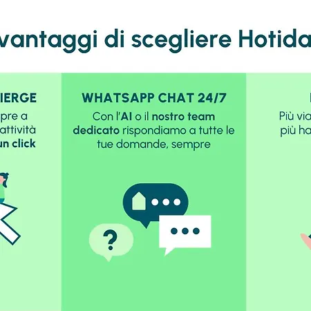 Hotiday Volte Alte Aparthotel Positano